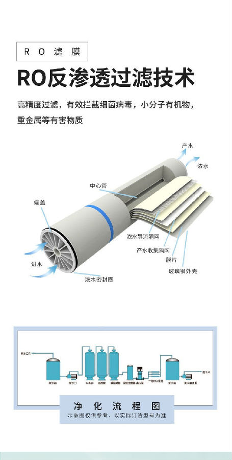 ϲַ͸豸