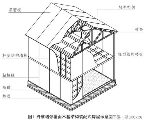 2023年计划实施改造1807个城镇老旧小区,惠及居民约18万户